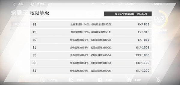 战双帕弥什手游