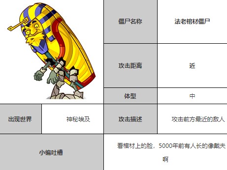 植物大战僵尸全明星最新版