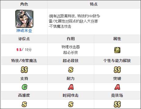 最后的克劳迪亚日服