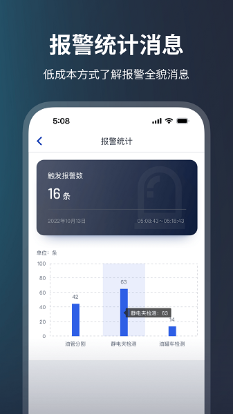 鲲云AI助手app