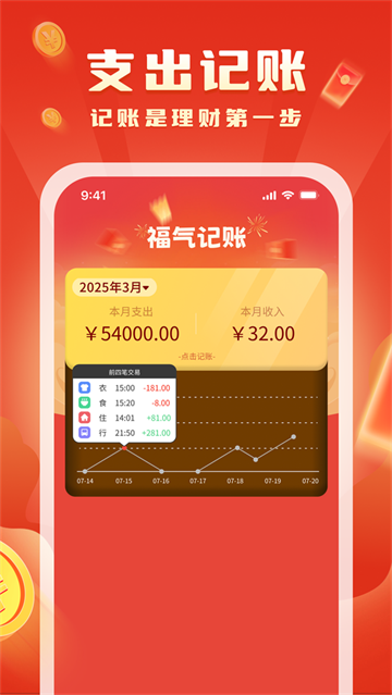 福气红包封app 福气红包封app