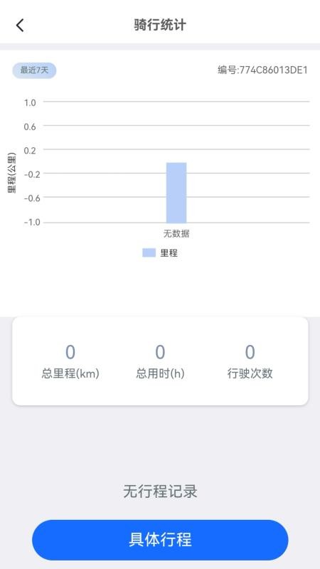 易骑手免费版app