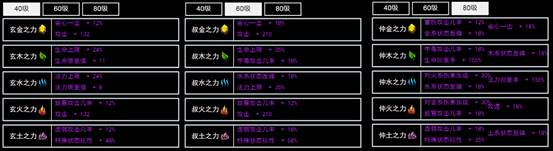 无尽洪荒华为版