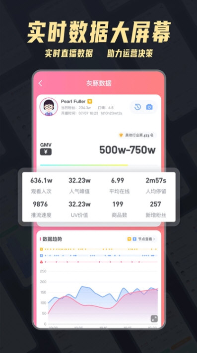 灰豚数据APP宣传图