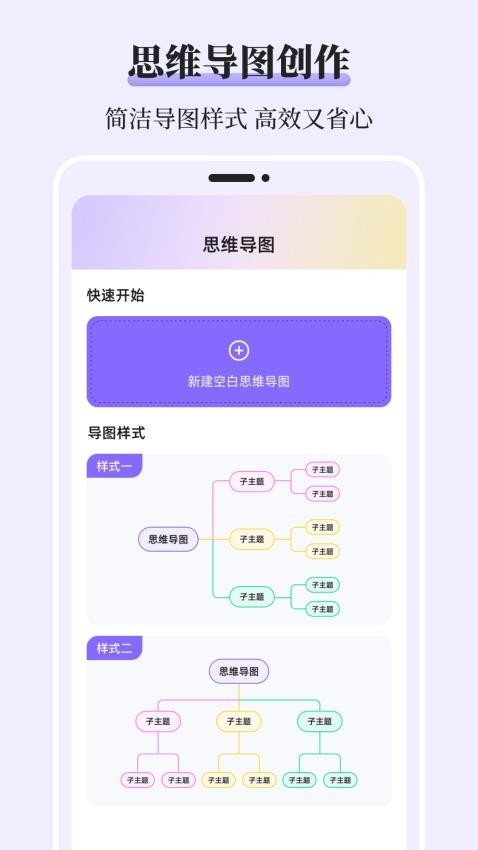思维导图Mindmap软件