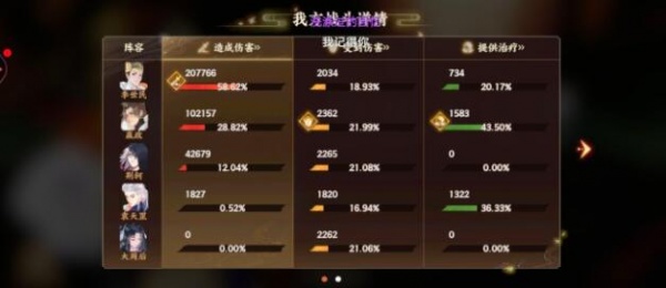 忘川风华录bilibili版