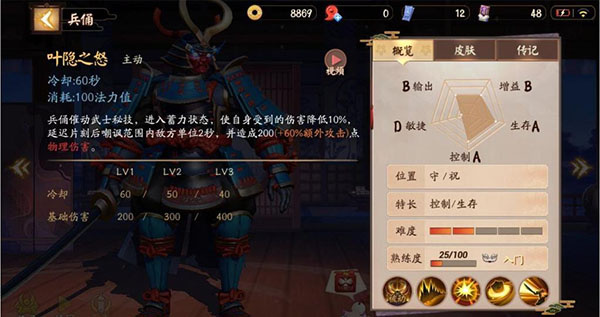 决战平安京正版