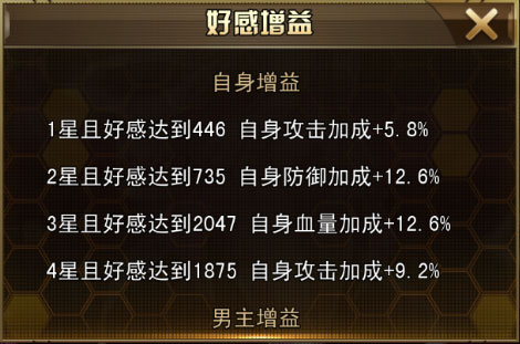 女神危机果盘服