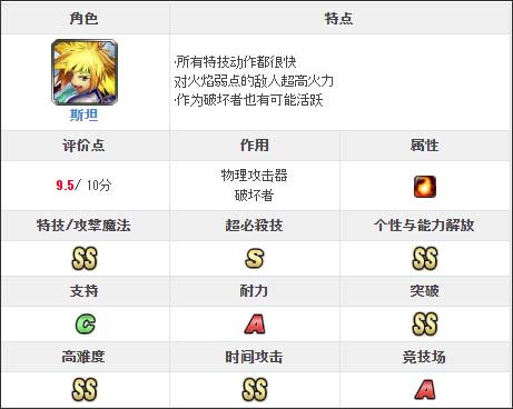 最后的克劳迪亚日服