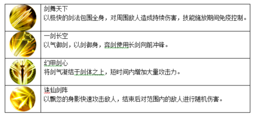 天子手游2026最新版