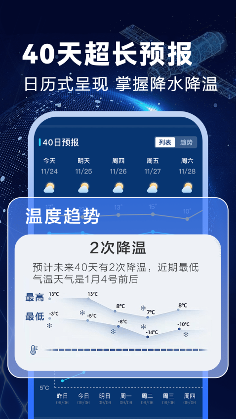 卫星准报天气软件