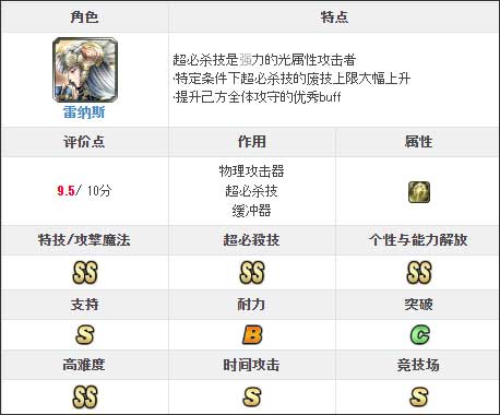 最后的克劳迪亚日服