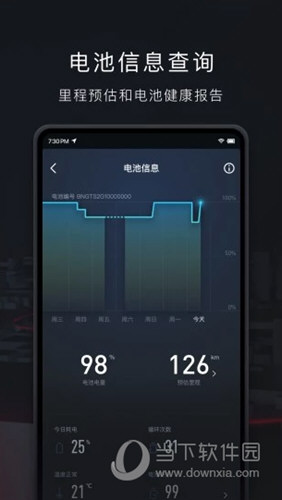小牛电动APP