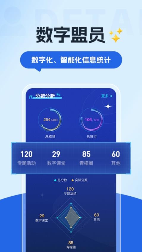 数字青盟官网版