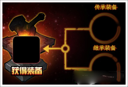 造梦西游4应用宝版