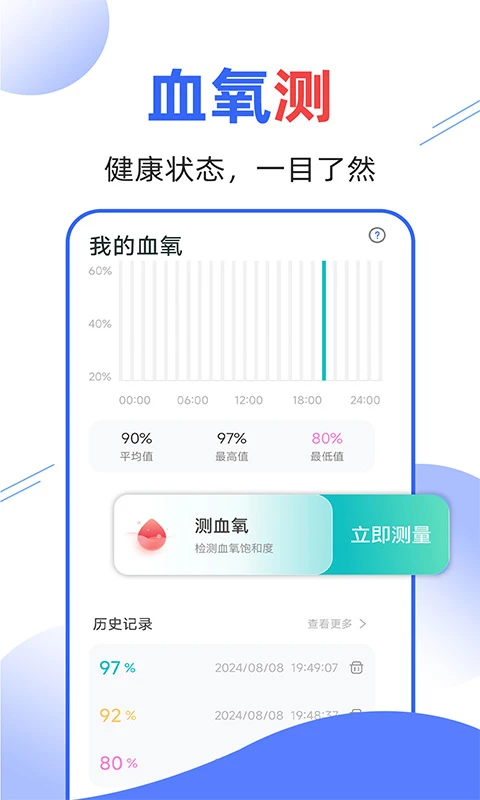 免费血压血糖测测app