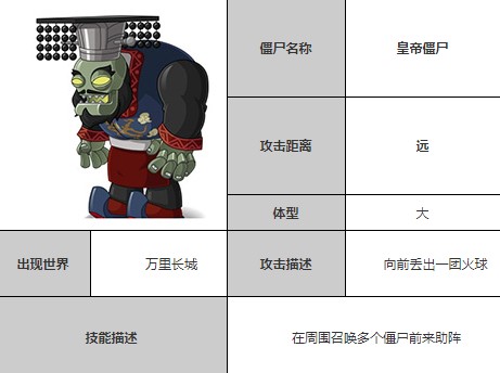 植物大战僵尸全明星最新版