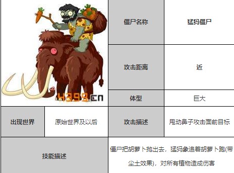 植物大战僵尸全明星最新版