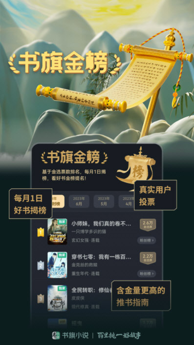 热门好书推荐配图1