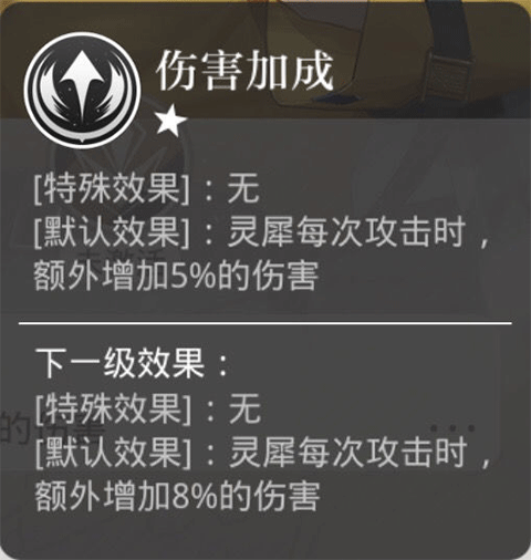 光与夜之恋官方版