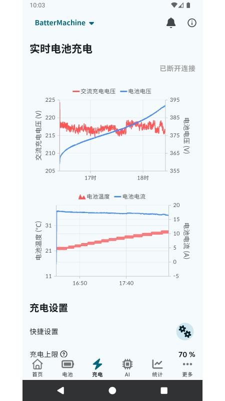 电车博士免费版