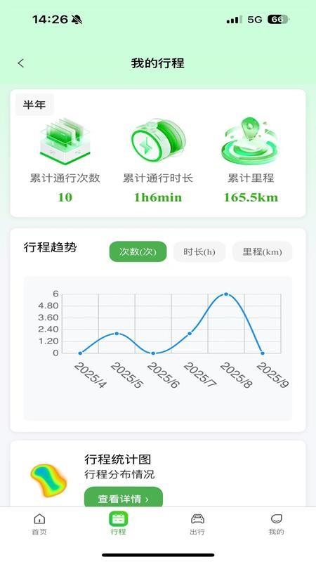 云南公路出行服务软件