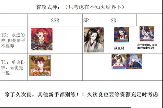 阴阳师oppo版