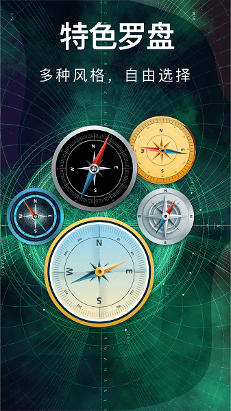 360罗盘指南针手机版