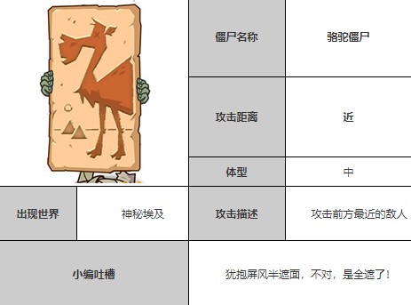 植物大战僵尸全明星最新版