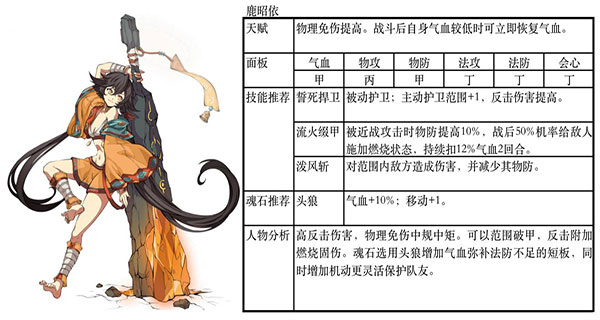 天地劫幽城再临bilibili服