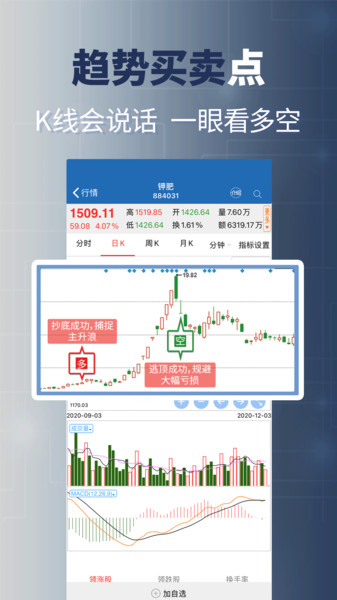 益学堂股票培训平台