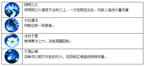 天子手游2026最新版