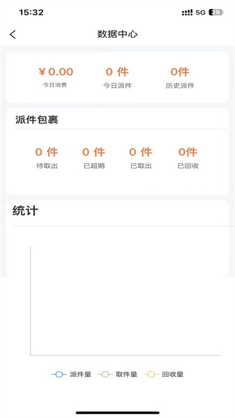 爽存快递员app