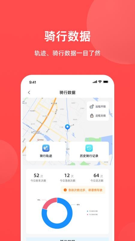 SYM Motor(三阳机车)