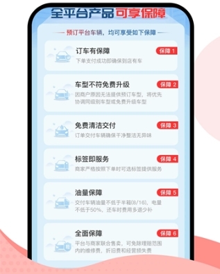 软件功能配图1